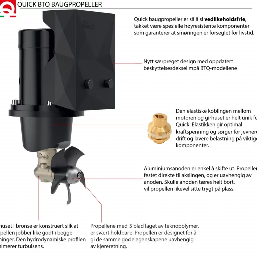Quick BTQ 125-40 12V baugpropellsett