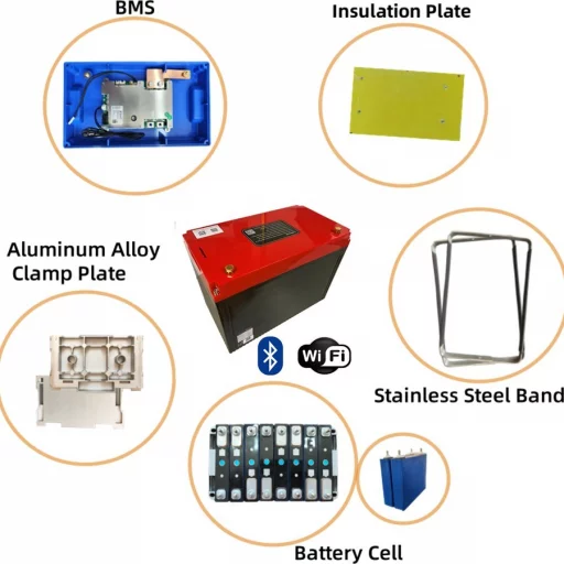 Lithium 12V 320Ah (LiFeP04) BMS 200A