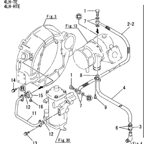 Turbopakninger 4LH-TE / 4LH-HTE