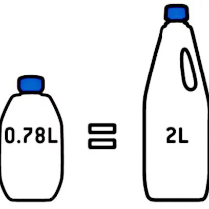 Sanitærvæske Aqua Kem Blue konsentrat