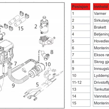 Webasto Thermo Top Evo Marine vannvarmer