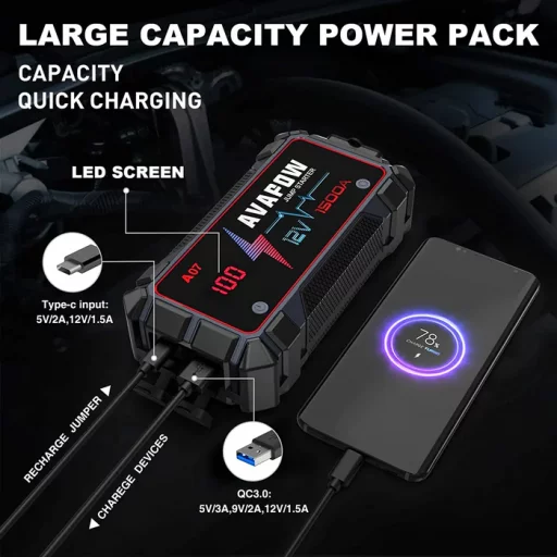Avapow Jumpstarter A9 12V 1500 A 8000 mAh