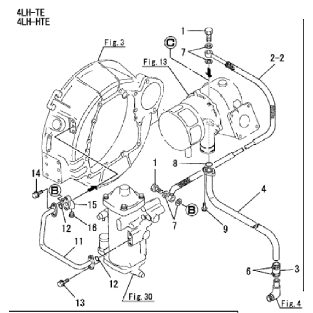 Turbopakninger 4LH-TE / 4LH-HTE