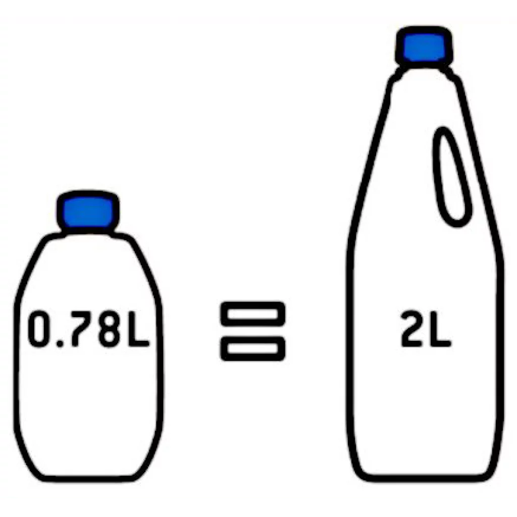 Sanitærvæske Aqua Kem Blue konsentrat
