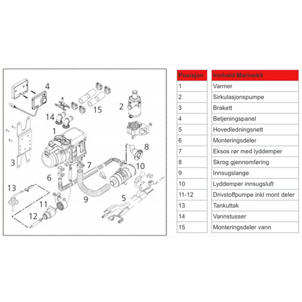 Webasto Thermo Top Evo Marine vannvarmer