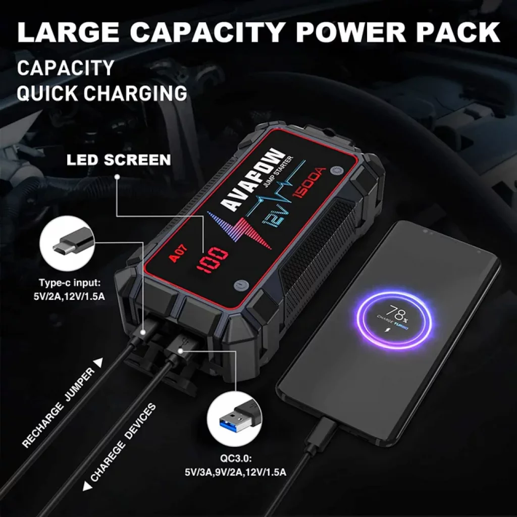 Avapow Jumpstarter A9 12V 1500 A 8000 mAh