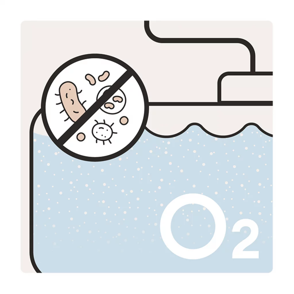 Biocool Purify my drinking water 250 tabletter