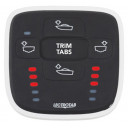 trimpanel-med-led-indikatorer-lectrotab