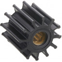 impeller-500124