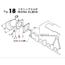 elbow-mixing
