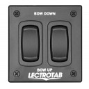 kontrollpanel-basic-2-pos