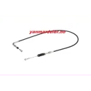 wire-work