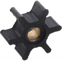 impeller-500113