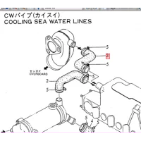 pipe-sea-water