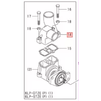 joint-water-pump