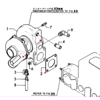 turbopakninger-4jh-dte-4jh2-dte-ute-te-hte